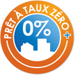 ptz plus